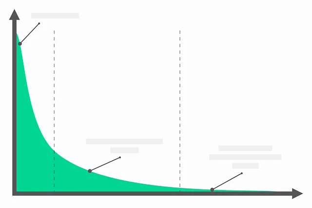 off page SEO