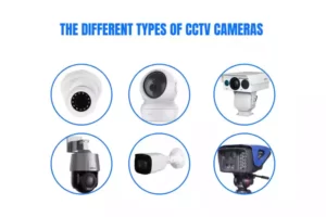 Read more about the article different types of cctv cameras and their functions