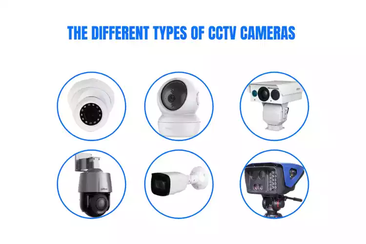 You are currently viewing different types of cctv cameras and their functions
